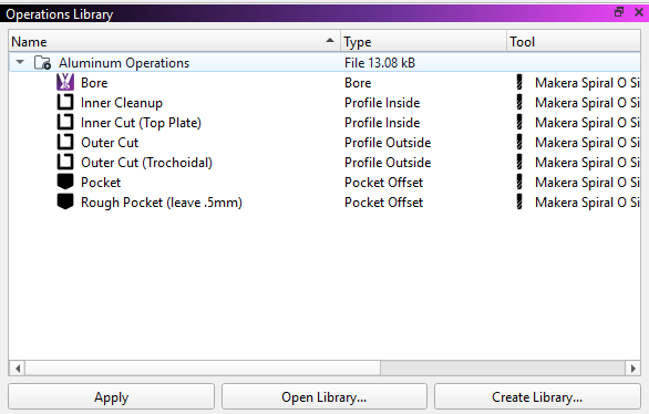Screenshot showing the operations library